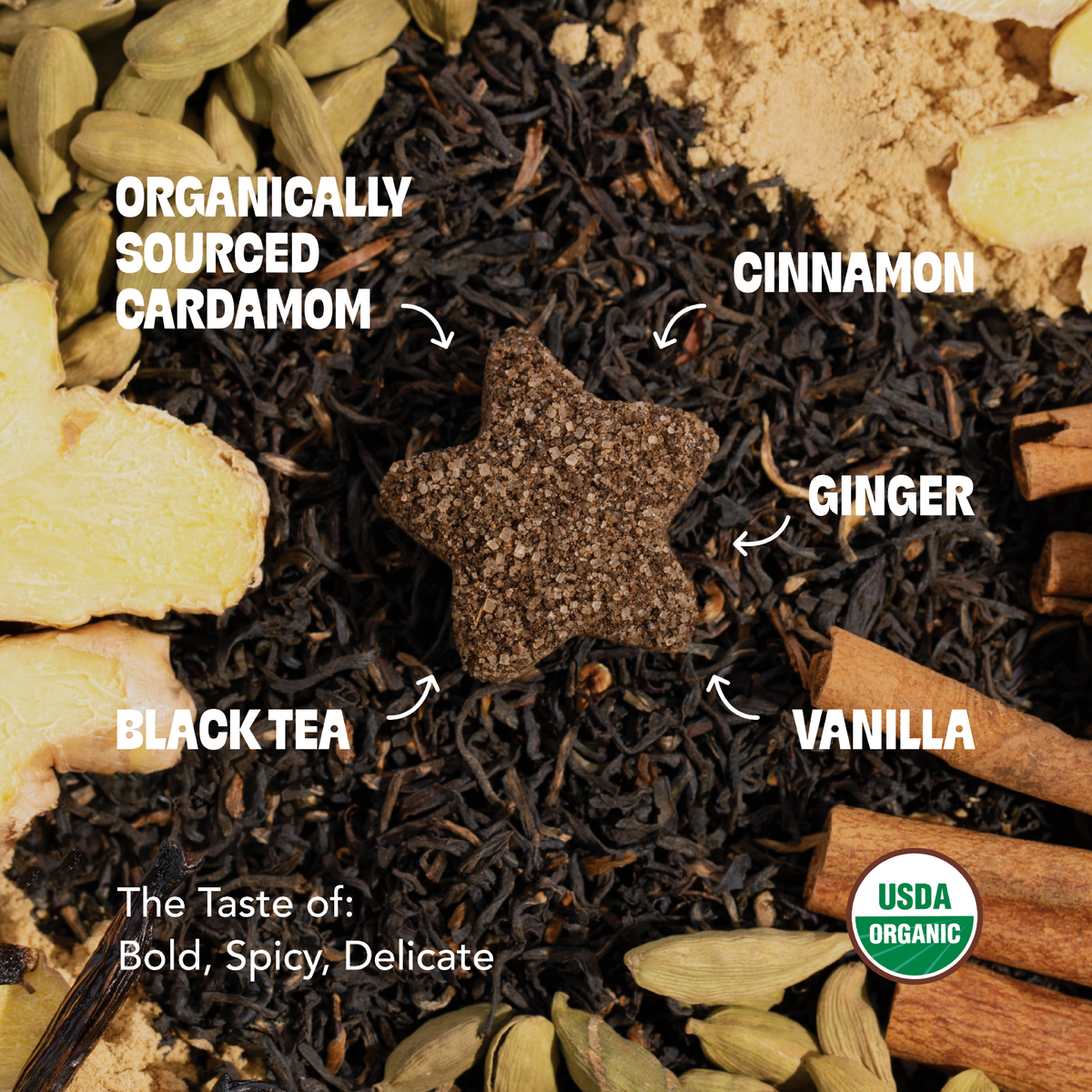 Chai Spice Tea Box